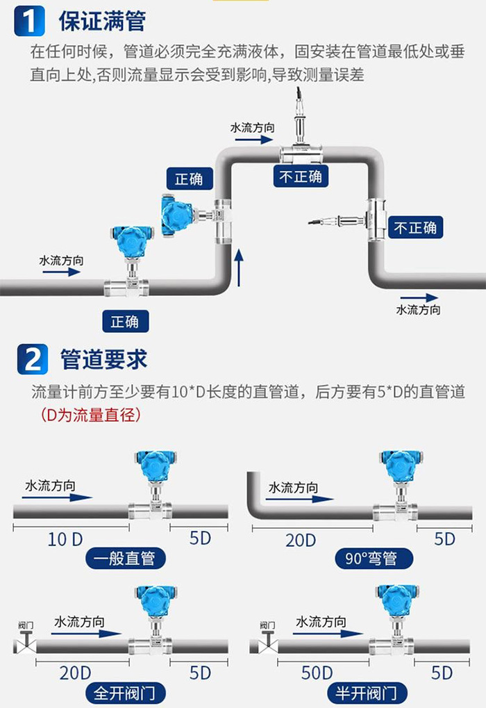色拉油流量計傳感器安裝圖