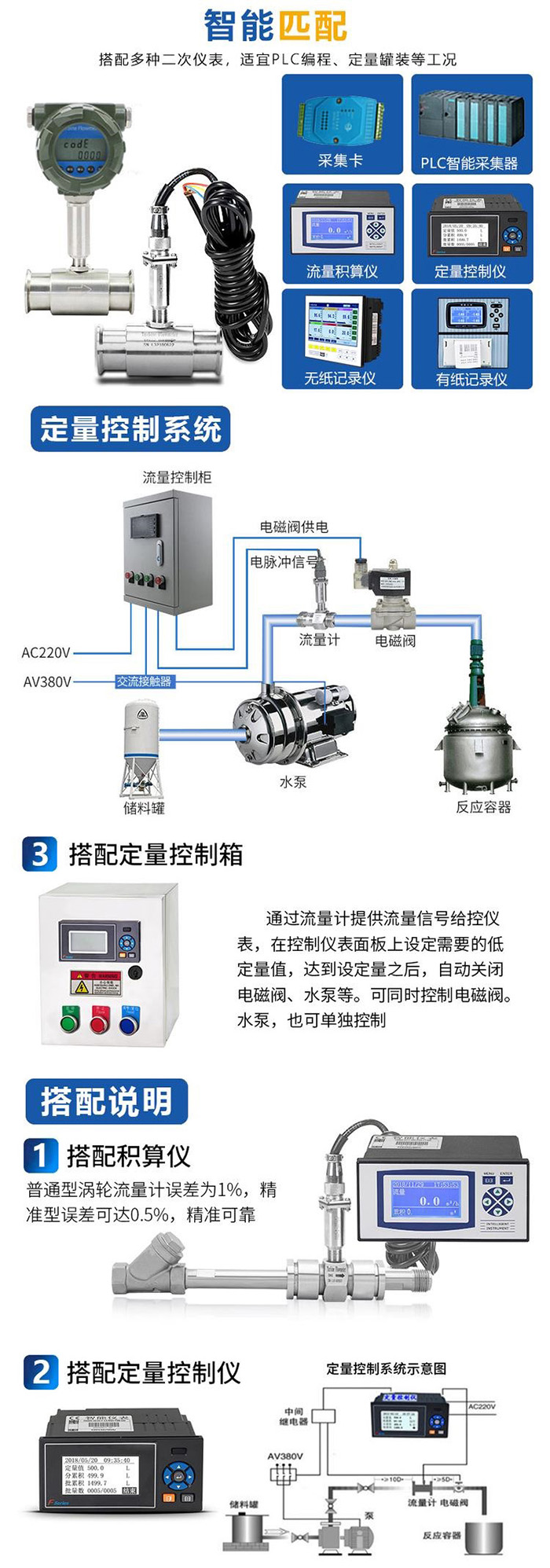 色拉油流量計與積算儀搭配示意圖