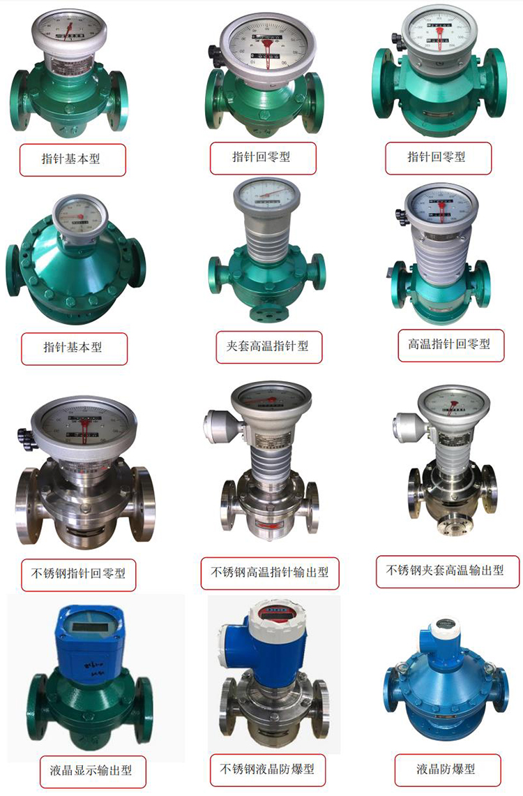 脈沖輸出橢圓齒輪流量計(jì)產(chǎn)品分類(lèi)圖