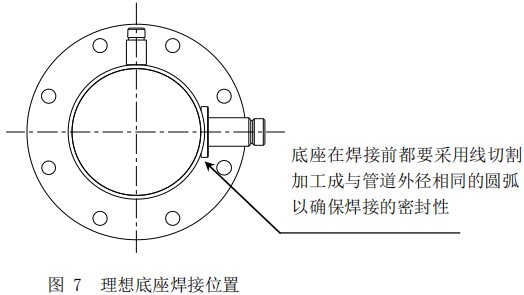 防爆熱式氣體質(zhì)量流量計(jì)底座焊接位置圖