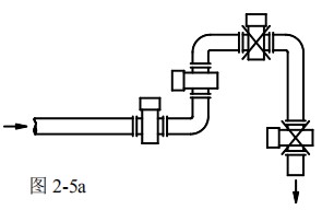 小流量電磁流量計(jì)安裝方式圖一