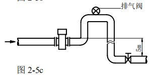 小流量電磁流量計(jì)安裝方式圖三