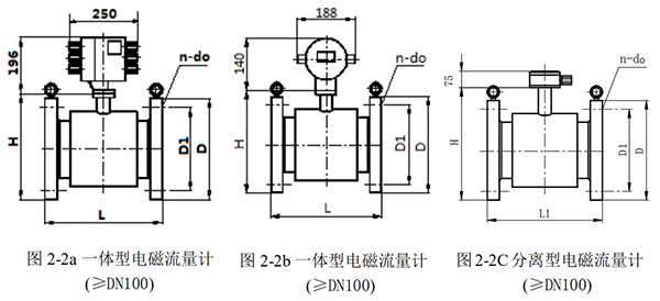 小流量電磁流量計(jì)外形尺寸圖一