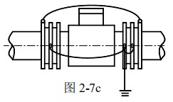小流量電磁流量計(jì)接地方式圖三